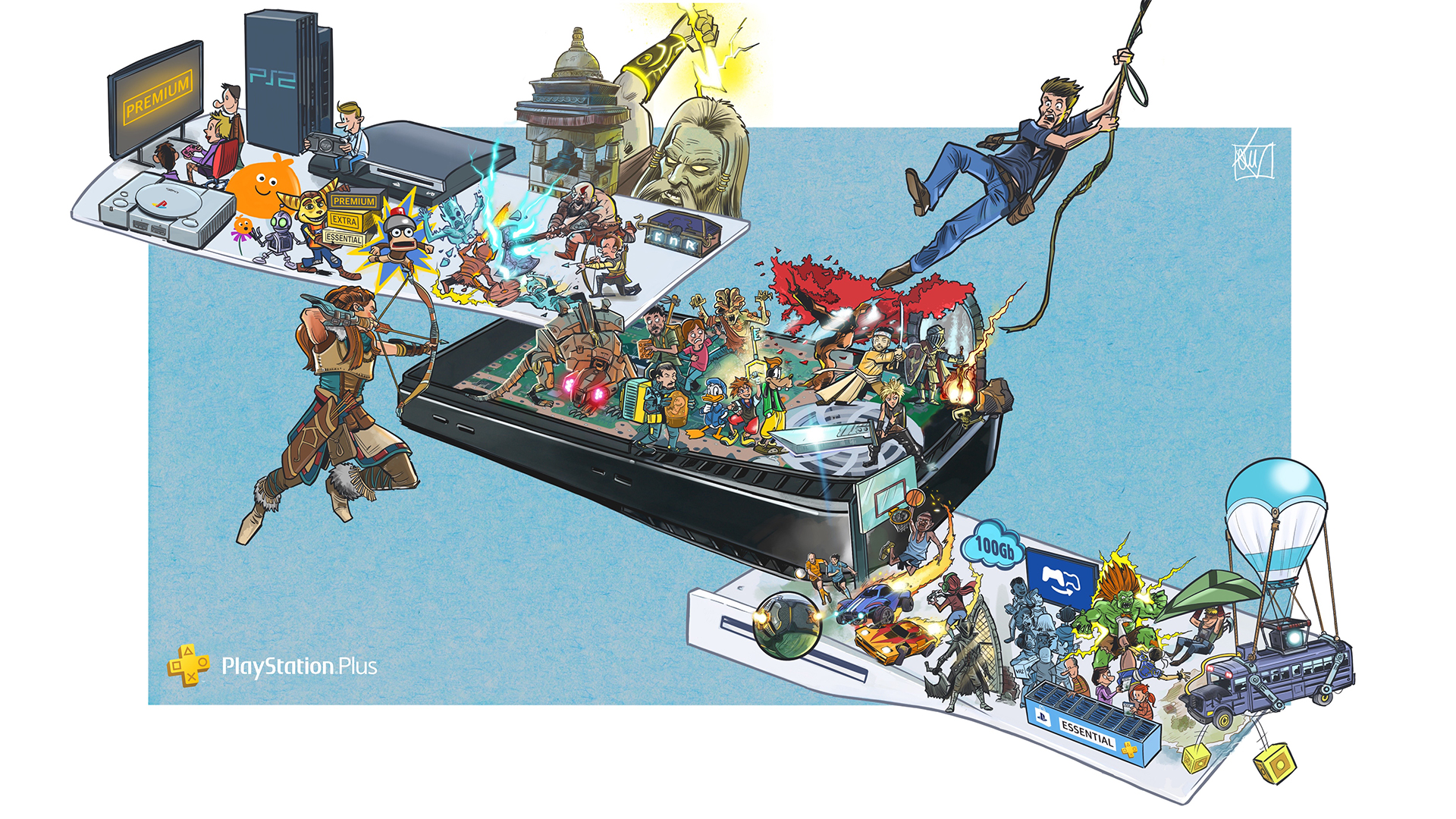 PlayStation Stars está disponível no Brasil; perguntas e respostas - PSX  Brasil